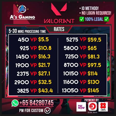 Cheap Valorant Points .